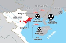 越南要求中方尽早同越方配合建立有关各核电项目的信息互换机制