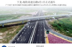 图表新闻：下龙-海防高速公路9月1日正式通车