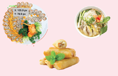 图表新闻：越南荣获2022年亚洲最佳美食目的地奖