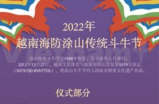 图表新闻：2022年越南海防涂山传统斗牛节