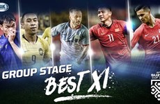 AFF Suzuki Cup 2018：英德、功凤跻身“小组赛最佳阵容”（组图）