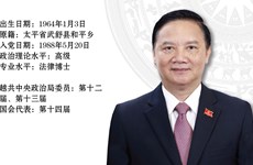 图表新闻：越南国会副主席阮克定