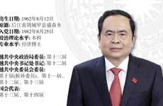 图表新闻：越南国会副主席陈青敏