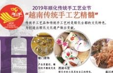 图表新闻：2019年顺化传统手工艺业节