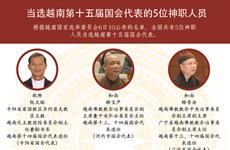 图表新闻：当选越南第十五届国会代表的5位神职人员
