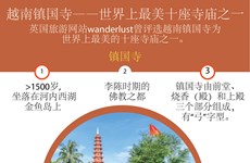 图表新闻：越南镇国寺——世界上最美十座寺庙之一