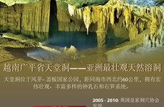 图表新闻：越南广平省天堂洞——亚洲最壮观天然溶洞穴
