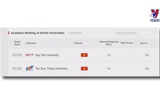 越南两所大学跻身ARWU 2021榜单