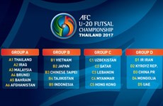 2017年亚洲U20五人制足球锦标赛：越南队将对阵日本队