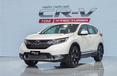 越南2018年首批原装进口汽车将于5月初上市