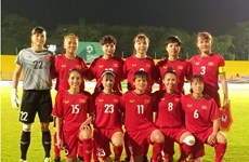 ASIAD 2018亚运女足四分之一决赛越南队将与中国台湾队一争高下