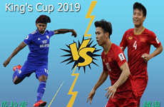 2019泰王杯：越南国家男足队将迎战库拉索队