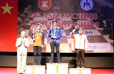 2019年东南亚国际象棋锦标赛闭幕  越南队夺得14枚奖牌