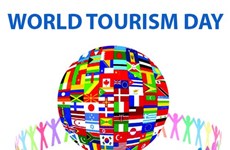 越南响应2020年世界旅游日