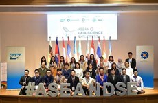 越南在2020年东盟数据科学探索大赛赢得一等奖