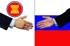 俄罗斯-东盟对话：越南愿做俄罗斯及欧亚经济联盟与东盟合作的桥梁与纽带 