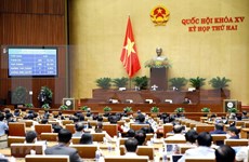 越南第十五届国会第二次会议：通关于2022年中央财政预算分配方案的决议