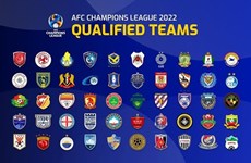 2022赛季亚足联冠军联赛小组赛将在泰国、越南和马来西亚举行