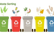 共同携手保护环境：促进垃圾源头分类