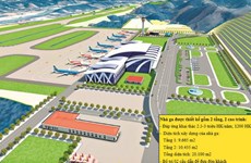 确保沙坝航空港建设项目对投资者具有较强吸引力