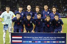 泰国足球目标2026年世界杯决赛阶段