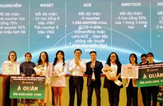 2022年大学生金融技术创业决赛在胡志明市举行