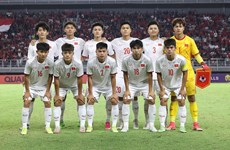 2023年亚足联U20亚洲杯预选赛：越南队正式获得决赛参赛资格
