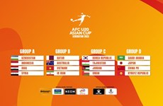 2023年U20亚洲杯抽签分组出炉 越南队分在“死亡之组”的B组