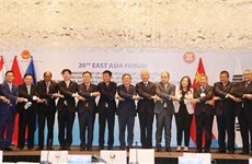 第二十届东亚论坛：东亚向包容、平等和可持续发展方向迈进
