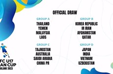 2023年U17亚洲杯抽签  越南队与日本、印度和乌兹别克斯坦等队同组