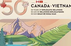 越南国家领导人致电加拿大国家领导人祝贺两国建交50周年
