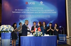 大华银行（越南）与Betrimex签署绿色贸易融资便利协议