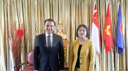 约旦希望同越南加强经贸与投资领域的合作