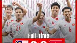 2024年亚足联U-23亚洲杯：越南U23队提前晋级八分之一决赛