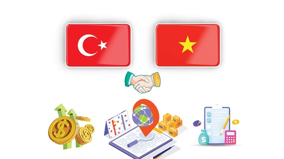 图表新闻：推动越南与土耳其合作关系 向前发展