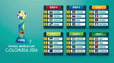2016年世界五人制足球锦标赛决赛阶段分组抽签结果揭晓 hinh anh 1