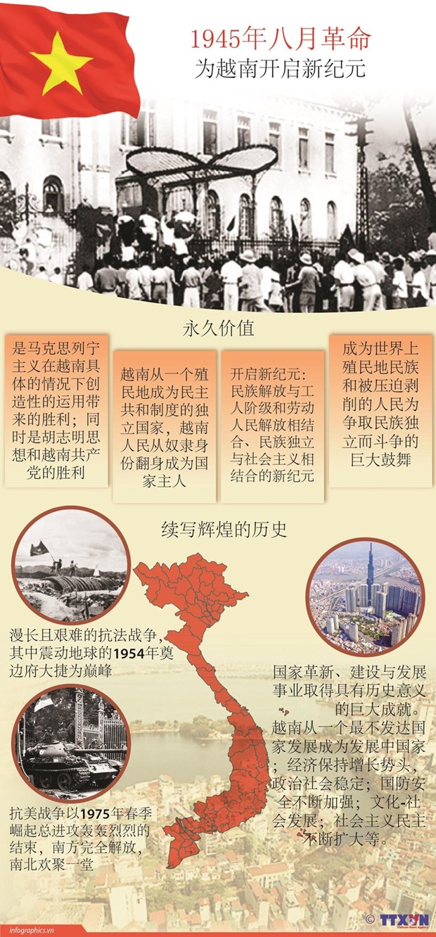 九·二国庆76周年：党是越南革命取得一切胜利的决定性因素 hinh anh 2