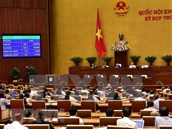 越南第十四届国会第五次会议：《网络安全法》设立用户的保护机制 hinh anh 1