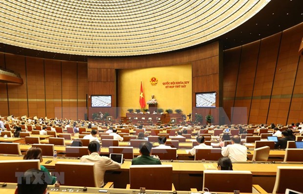 越南第十四届国会第七次会议：表决通过两项决议 讨论两部法案 hinh anh 1