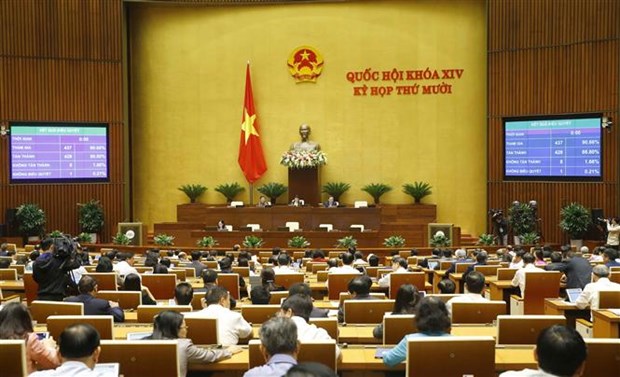 越南第十四届国会第十次会议通过关于2021年经济社会发展计划的决议 hinh anh 2