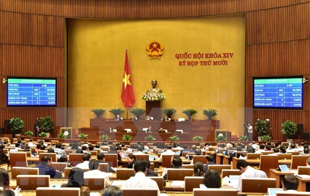 越南第十四届国会第十次会议：国会将批准任命三名政府成员和最高人民法院法官 hinh anh 1