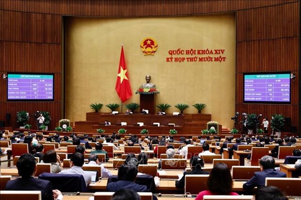 越南第十四届国会第十一次会议开始国会主席、国家选举委员会主席选举流程 hinh anh 1