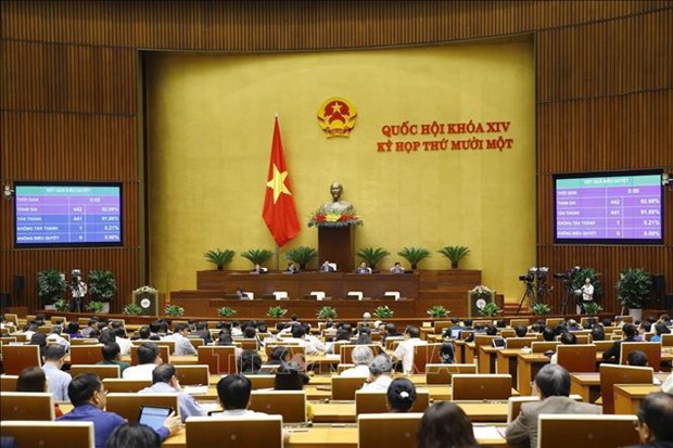 越南第十四届国会第十一次会议：继续健全国会、政府领导班子 hinh anh 1