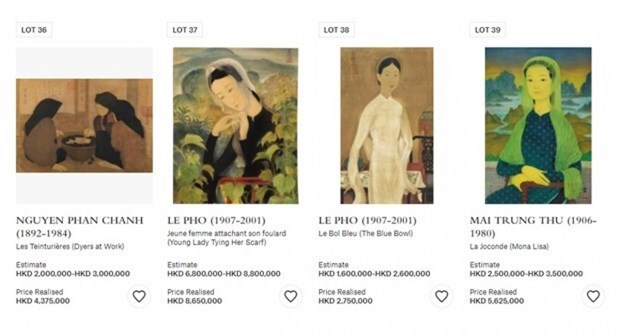越南著名画家黎普画作《戴围巾的少女》拍卖价突破110万美元 hinh anh 1