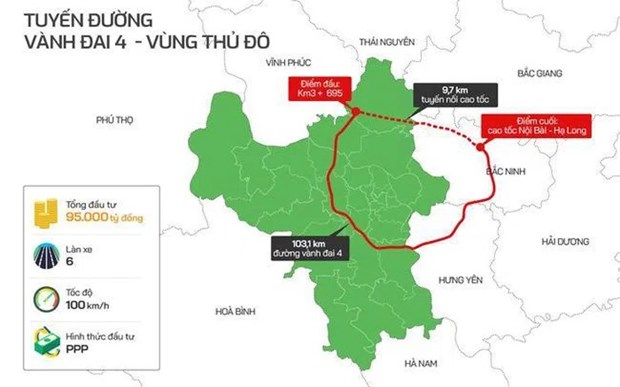 越南国会通过超161万亿越盾的两个环城线路项目 hinh anh 1