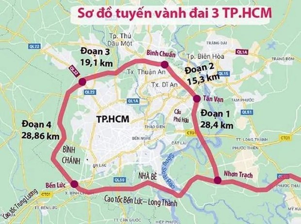 越南国会通过超161万亿越盾的两个环城线路项目 hinh anh 2
