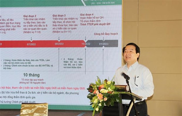 2021-2030年越南旅游系统规划和2045年愿景 hinh anh 2