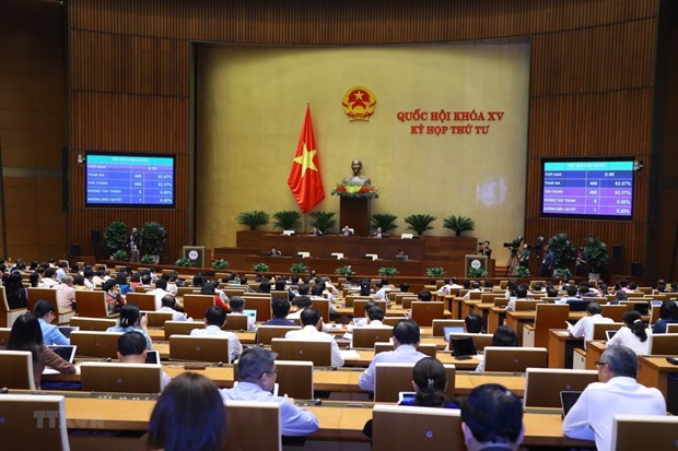 越南第十五届国会第四次会议通过关于2023年经济社会发展计划的决议 hinh anh 1