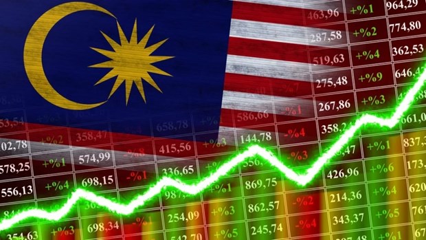 马来西亚政府国债升至GDP的80%以上 hinh anh 1