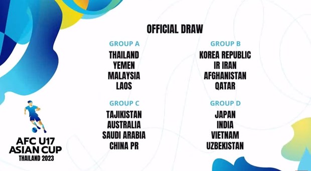 2023年U17亚洲杯抽签 越南队与日本、印度和乌兹别克斯坦等队同组 hinh anh 1